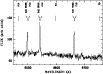\begin{figure}
\par\includegraphics[width=9cm,clip]{13341f2.ps} \vspace*{2.2mm}
\end{figure}