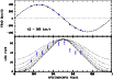 \begin{figure}
\par\includegraphics[width=9cm,clip]{13341f3.ps}
\end{figure}