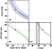 \begin{figure}
\par\includegraphics[width=9cm,clip]{13341f5.ps}
\vspace*{3.5mm}
\end{figure}