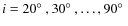 $i = 20\hbox {$^\circ $ }, 30\hbox {$^\circ $ }, \dots , 90\hbox {$^\circ $ }$