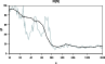 \begin{figure}
\par\includegraphics[width=8.5cm,clip]{13346fg04.eps}
\end{figure}