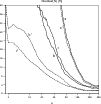 \begin{figure}
\par\includegraphics[width=8.8cm,clip]{13346fg11.eps}
\end{figure}
