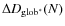 $\Delta D_{{{\rm glob^*}}}(N)$