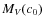 $M_V(c_{\rm0})$