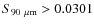$S_{90~\mu{\rm m}}>0.0301$