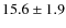 $15.6\pm 1.9$