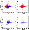 \begin{figure}
\par\includegraphics[width=8.8cm,clip]{13428ffc6.ps}
\vspace*{4mm}
\end{figure}
