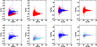 \begin{figure}
\par\mbox{\includegraphics[width=8.8cm]{13428ffc11.ps} %
\includegraphics[width=8.8cm]{13428ffc12.ps} }%
\end{figure}