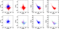 \begin{figure}
\par\mbox{\includegraphics[width=8.8cm]{13428ffc15.ps} %
\includegraphics[width=8.8cm]{13428ffc16.ps} }
\end{figure}
