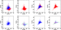 \begin{figure}
\par\mbox{\includegraphics[width=8.8cm]{13428ffc17.ps} %
\includegraphics[width=8.8cm]{13428ffc18.ps} }
\end{figure}