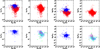 \begin{figure}
\par\mbox{\includegraphics[width=8.8cm]{13428ffc19.ps} %
\includegraphics[width=8.8cm]{13428ffc20.ps} }
\end{figure}