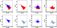 \begin{figure}
\par\mbox{\includegraphics[width=8.8cm]{13428ffc21.ps} %
\includegraphics[width=8.8cm]{13428ffc22.ps} }
\end{figure}