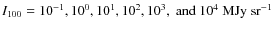 $I_{100} = 10^{-1}, 10^{0}, 10^{1}, 10^{2}, 10^{3}, \mbox{ and } 10^{4}~\mbox{MJy~sr}^{-1}$