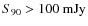$S_{90} > 100~\mbox{mJy}$