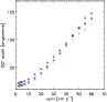 \begin{figure}
\par\includegraphics[width=8.5cm,clip]{13437fig0.ps}
\end{figure}