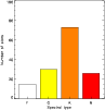 \begin{figure}
\par\includegraphics[width=8.5cm,clip]{13437fig1.ps}
\end{figure}