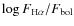 $\log F_{\rm H\alpha}/F_{\rm bol}$
