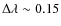 $\Delta\lambda \sim 0.15$