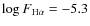 $\log F_{\rm H\alpha} = -5.3$