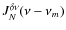 $J_N^{\delta\nu}(\nu-\nu_m)$