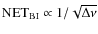 ${\rm NET_{BI}} \propto 1/\sqrt{\Delta \nu}$