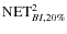 ${\rm NET}^2_{BI, 20\%}$