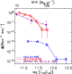 \begin{figure}
\par\includegraphics[width=7cm,clip]{13473fig3.ps}
\end{figure}