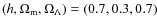 $(h,\Omega_{\rm m},\Omega_\Lambda) = (0.7,0.3,0.7)$