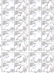 \begin{figure}
\par\resizebox{18cm}{!}{\includegraphics*{13483f6.eps}}
\end{figure}