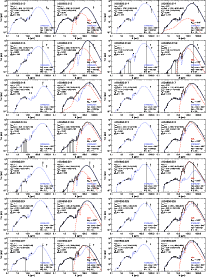 \begin{figure}
\par\resizebox{18cm}{!}{\includegraphics*{13483f7.eps}}
\end{figure}
