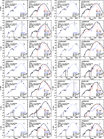 \begin{figure}
\par\resizebox{18cm}{!}{\includegraphics*{13483f9.eps}}
\end{figure}