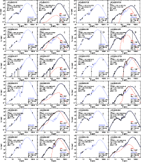 \begin{figure}
\par\resizebox{18cm}{!}{\includegraphics*{13483f10.eps}}
\end{figure}