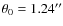 $\theta_0=1.24''$