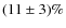 $(11\pm3)\%$