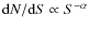 ${\rm d}N/{\rm d}S\propto S^{-\alpha}$
