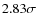 $2.83\sigma $