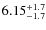 $6.15^{\rm +1.7}_{-1.7}$