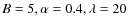 $B=5,\alpha=0.4,\lambda=20$