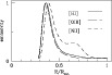 \begin{figure}
\par\includegraphics[width=9cm,clip]{13543f9.eps}
\end{figure}