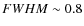 $FWHM \sim 0.8$