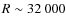 $R \sim 32~000$