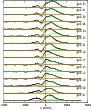 \begin{figure}
\par\includegraphics[width=8cm,clip]{13602f21.eps}
\end{figure}