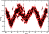 \begin{figure}
\par\includegraphics[width=8.7cm,clip]{13602f2.eps}
\end{figure}