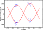 \begin{figure}
\par\includegraphics[width=8cm,clip]{13602f3.eps}
\end{figure}