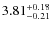 $\rm 3.81^{+0.18}_{-0.21}$