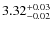 $\rm 3.32_{-0.02}^{+0.03}$