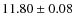 $11.80
\pm 0.08$