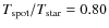$T_{\rm spot}/T_{\rm star} = 0.80$