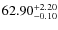$\rm 62.90^{+2.20}_{-0.10}$