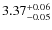 $\rm 3.37_{-0.05}^{+0.06}$